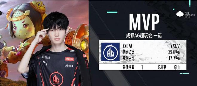 他更倾向于
